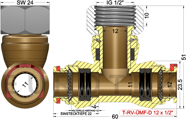 description